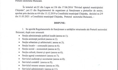 Dispoziția nr. 239-d din 17.12.2021 Cu privire la aprobarea Regulamentelor de funcționare a unităților structurale ale Preturiin sectorului Buiucani.