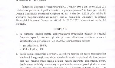 Dispoziția nr. 24 - d  din 04.04.2022 Cu privire la dislocarea locurilor de comerț cu produse pentru  Sărbătorile de Paști pe perioada  20 - 23.04.2022.