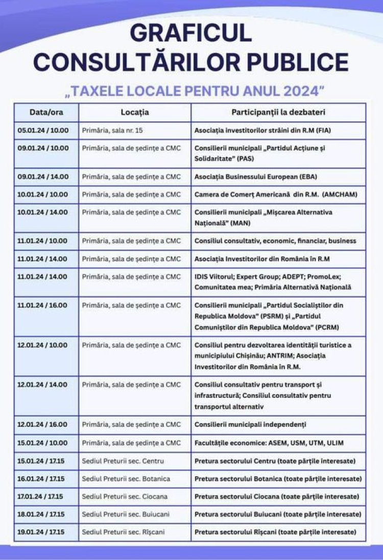 CONSULTĂRI PUBLICE ❗  Primăria Municipiului Chișinău desfășoară un program de dezbateri publice asupra proiectului de de...