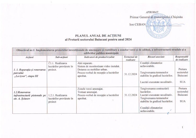 PLANUL ANUAL  DE ACȚIUNI al Preturii sectorului Buiucani pentru anul 2024