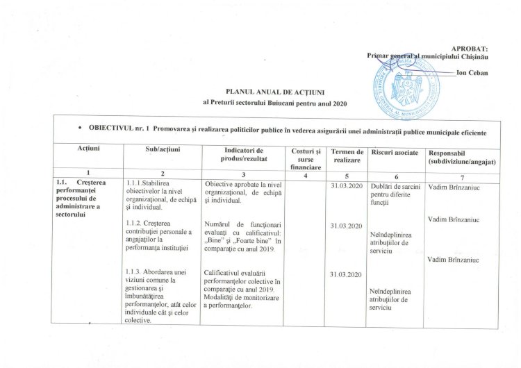 Plan de acțiuni al preturii-2020